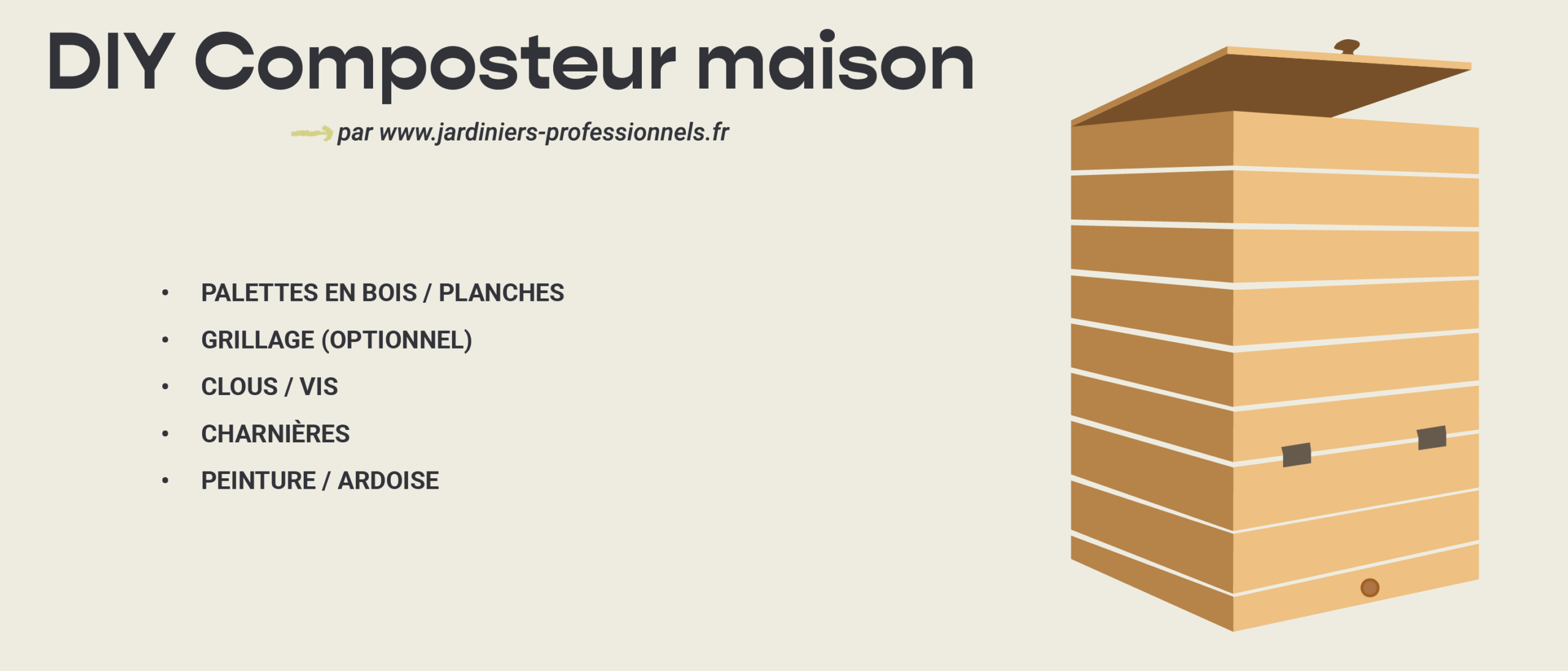 Fabrication composteur