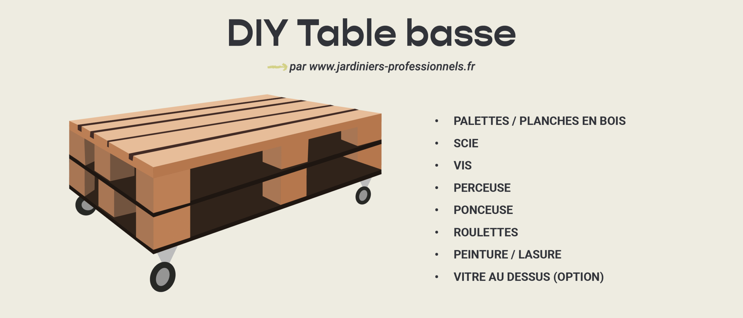 Table basse en palette