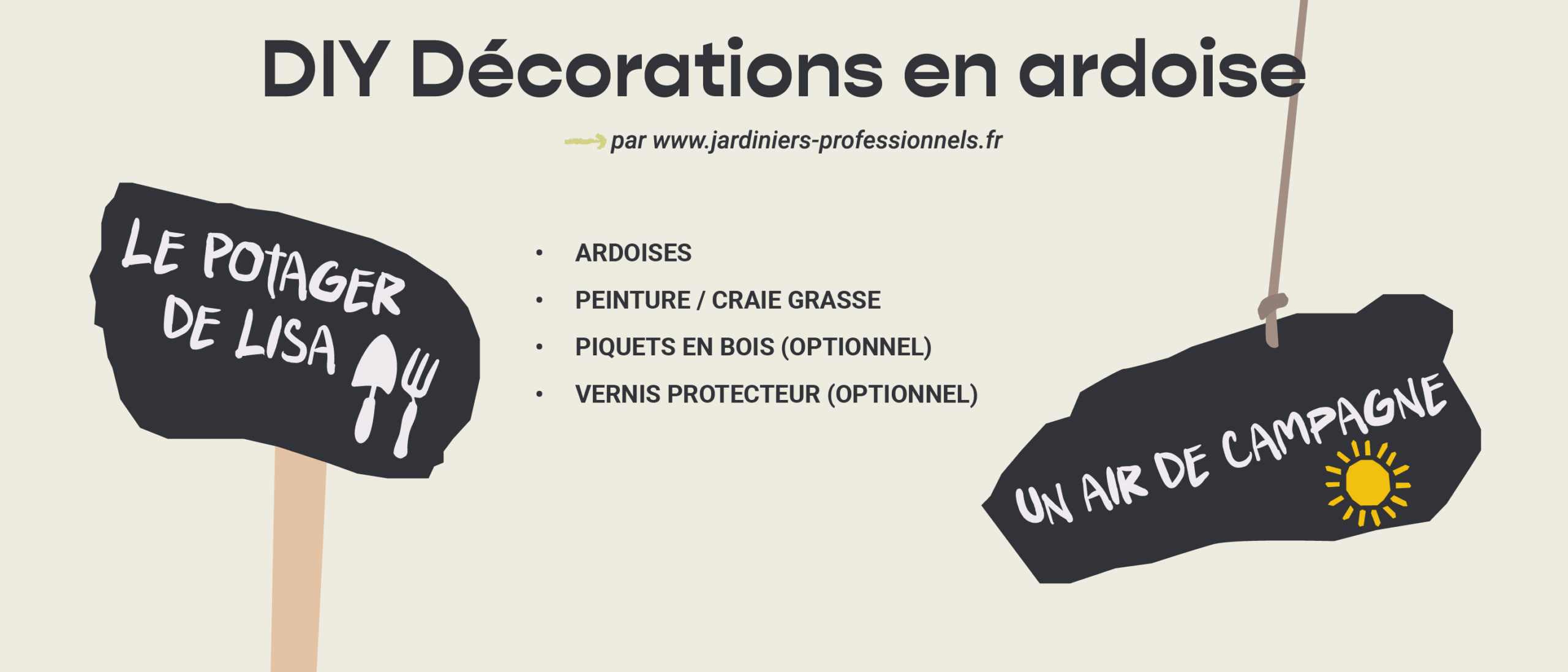 DIY Ardoise