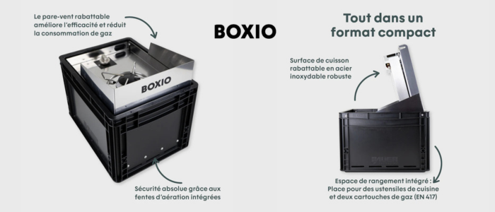 présentation boxio cook